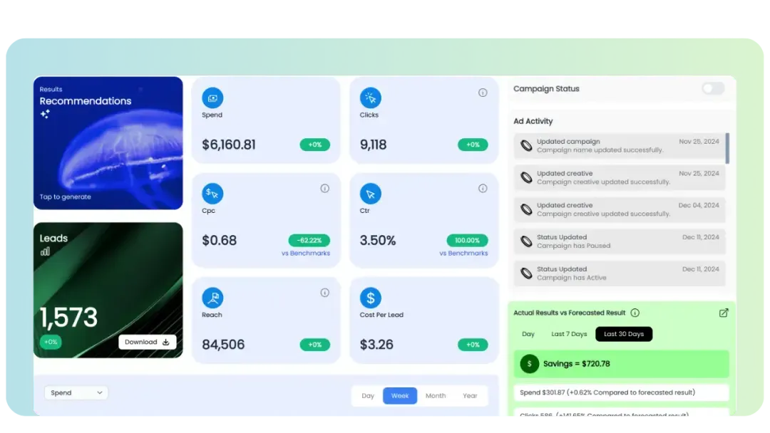 Smart reporting and analytics